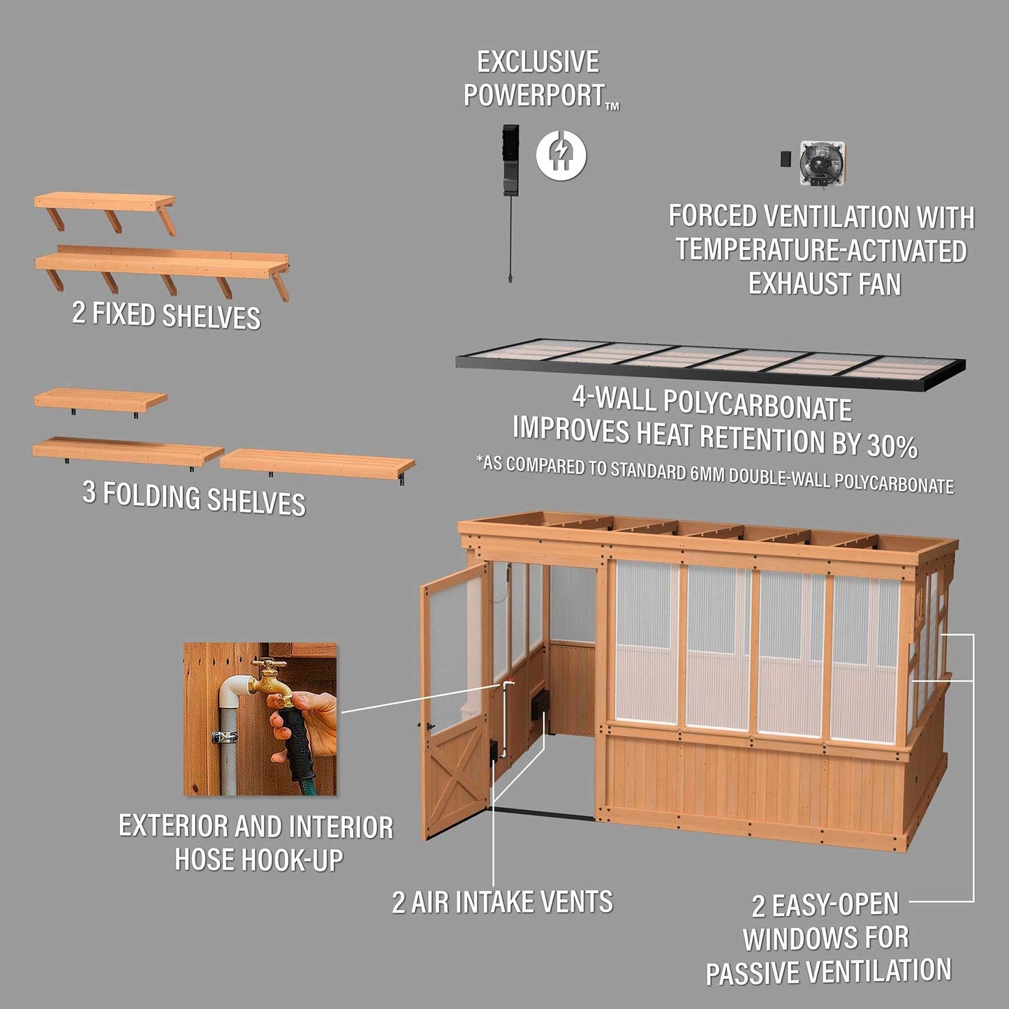 12x7 Zalie Greenhouse
